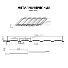 Металлочерепица МЕТАЛЛ ПРОФИЛЬ Монкатта-L NormanMP (ПЭ-01-2004-0.5)