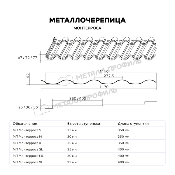 Такую продукцию, как Металлочерепица МЕТАЛЛ ПРОФИЛЬ Монтерроса-X (ПЭ-01-8012-0.5), вы можете приобрести в Компании Металл Профиль.